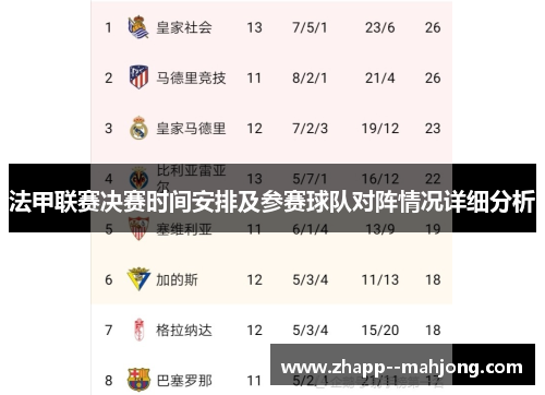 法甲联赛决赛时间安排及参赛球队对阵情况详细分析 法甲联赛决赛时间安排及参赛球队对阵情况详细分析