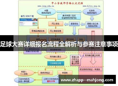 足球大赛详细报名流程全解析与参赛注意事项