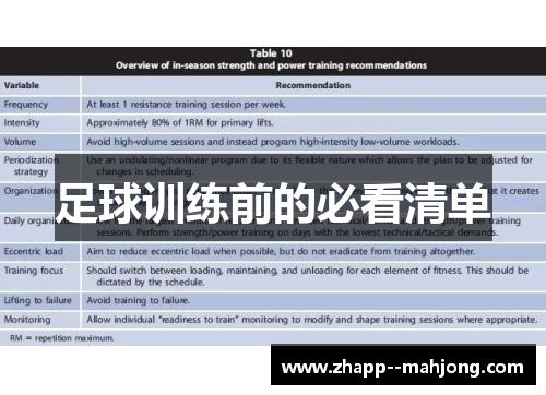 足球训练前的必看清单 足球训练前的必看清单