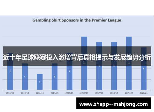 近十年足球联赛投入激增背后真相揭示与发展趋势分析 近十年足球联赛投入激增背后真相揭示与发展趋势分析