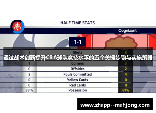 通过战术创新提升CBA球队竞技水平的五个关键步骤与实施策略