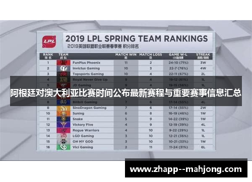 阿根廷对澳大利亚比赛时间公布最新赛程与重要赛事信息汇总