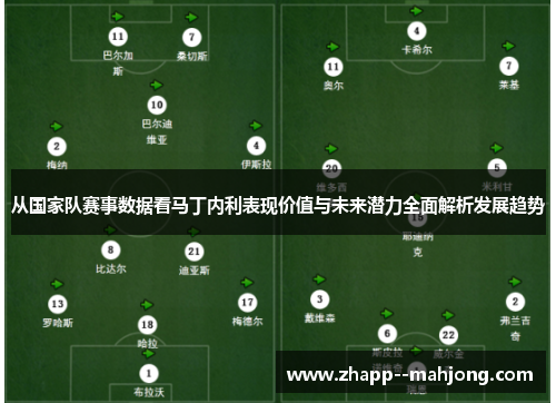 从国家队赛事数据看马丁内利表现价值与未来潜力全面解析发展趋势 从国家队赛事数据看马丁内利表现价值与未来潜力全面解析发展趋势