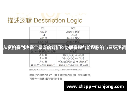 从资格赛到决赛全景深度解析欧协联赛程各阶段脉络与晋级逻辑 从资格赛到决赛全景深度解析欧协联赛程各阶段脉络与晋级逻辑