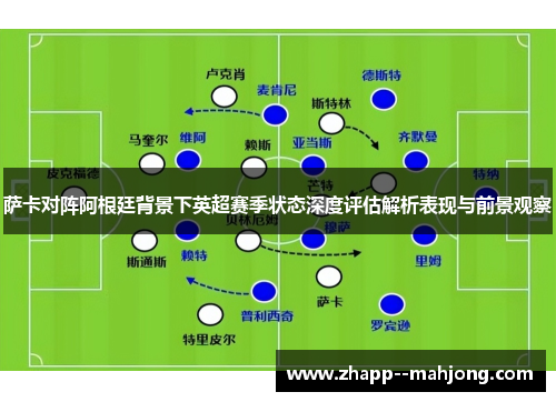 萨卡对阵阿根廷背景下英超赛季状态深度评估解析表现与前景观察 萨卡对阵阿根廷背景下英超赛季状态深度评估解析表现与前景观察