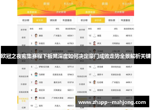 欧冠之夜密集赛程下板凳深度如何决定豪门成败走势全景解析关键